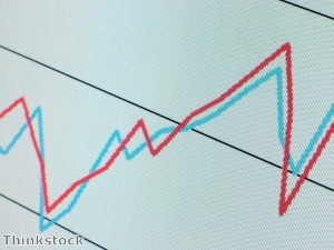 الرؤساء التنفيذيون في دولة الإمارات العربية المتحدة من بين الأكثر ثقة على مستوى العالم 