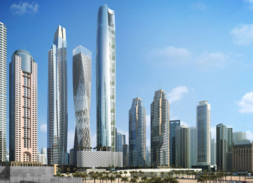 Dubai: Investment Central